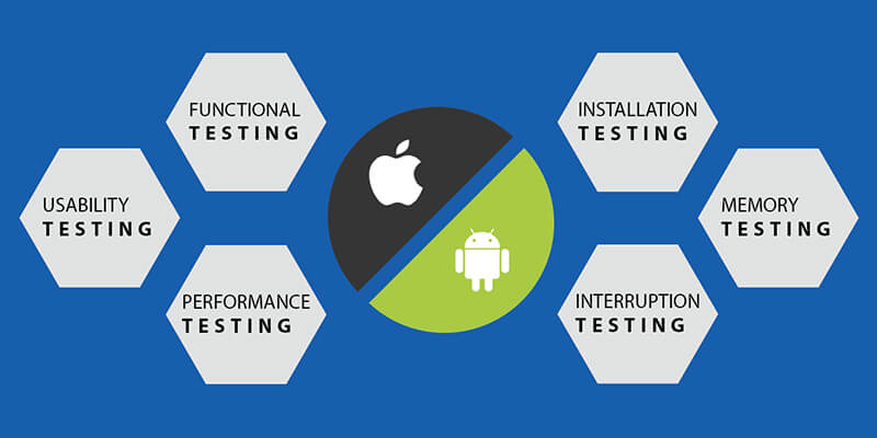 Mobile App Quality Analysis