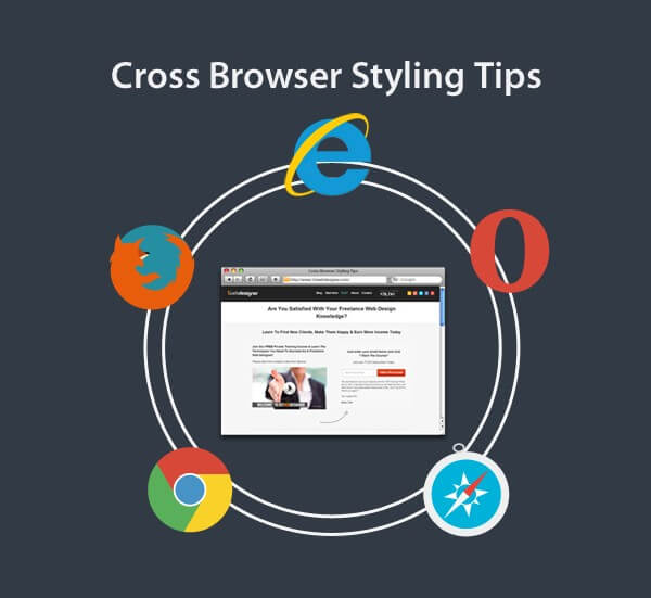 Cross Browser Testing