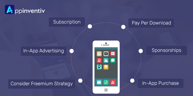 Mobile Finance App Development