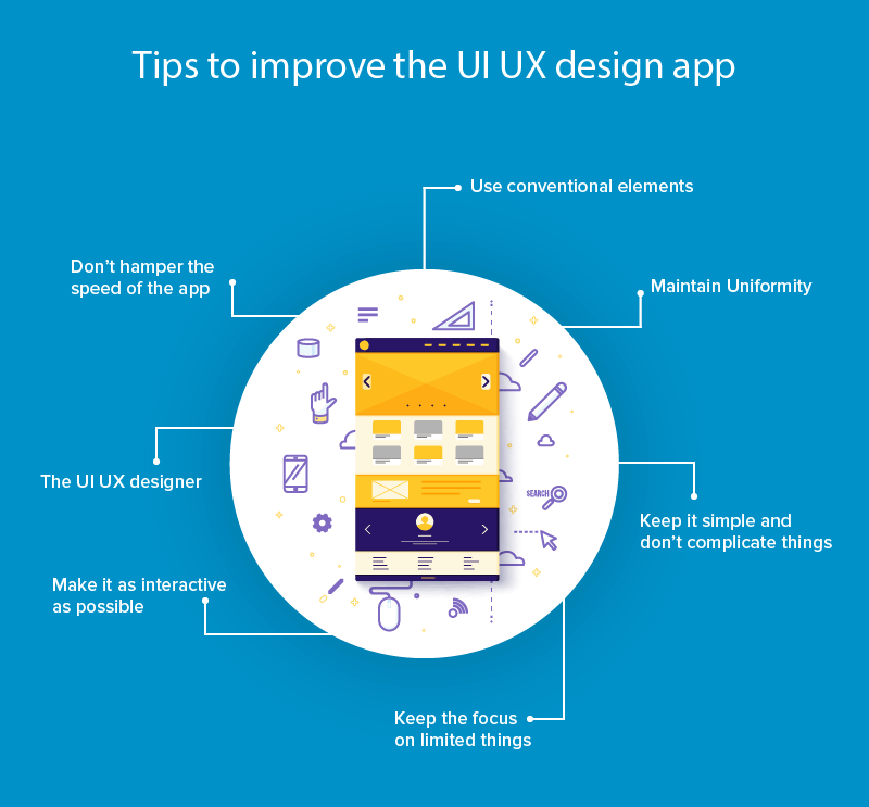 Tips to Improve the UI UX Design App