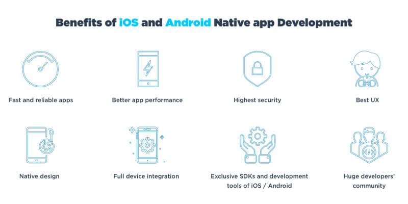 Benefits of Native