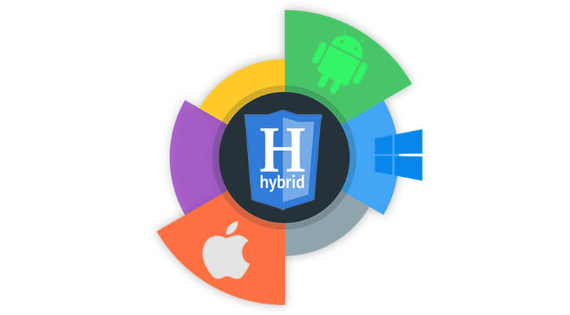 Hybrid Apps