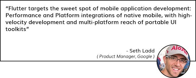 Flutter_UI_framework