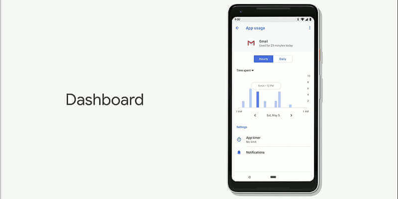 Android P Dashbord and App Timer Feature