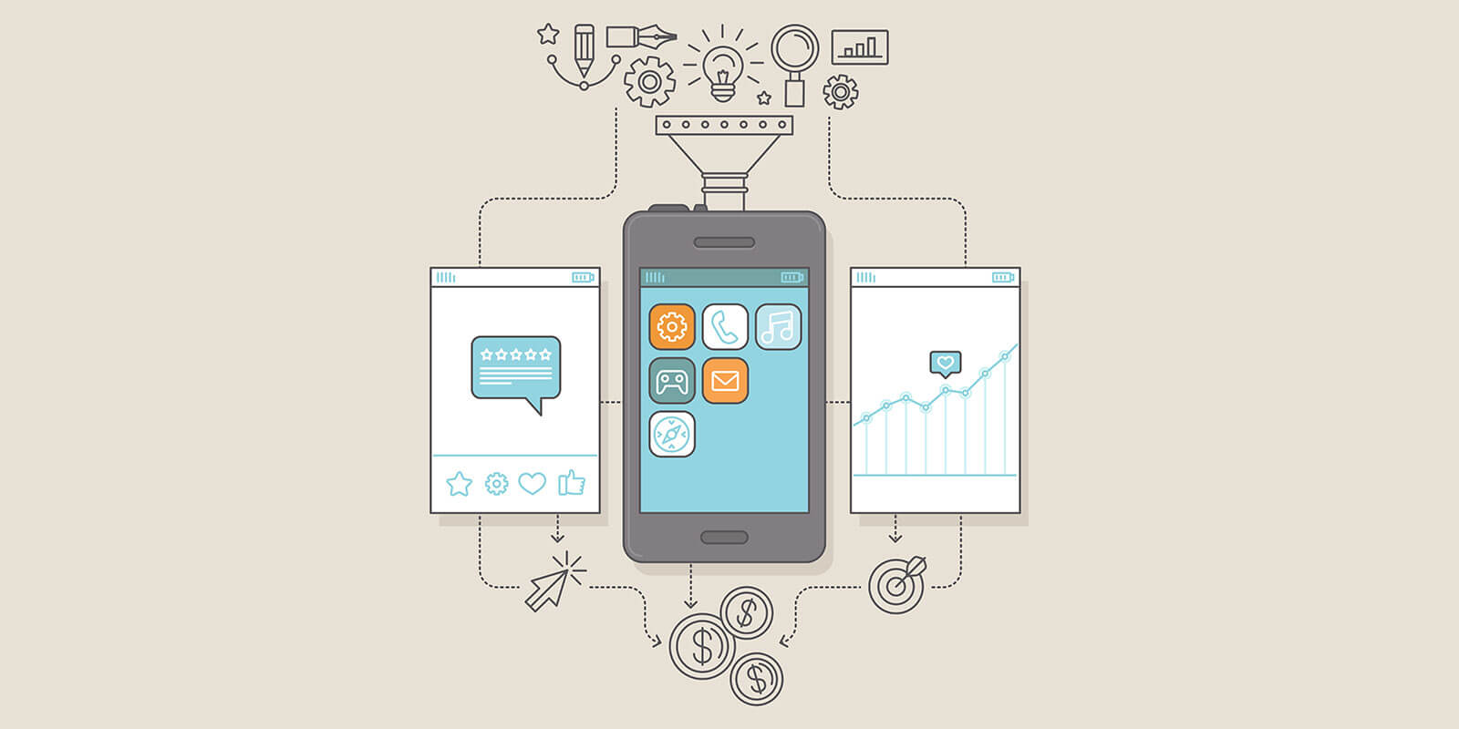 Factors Affecting App Development Cost