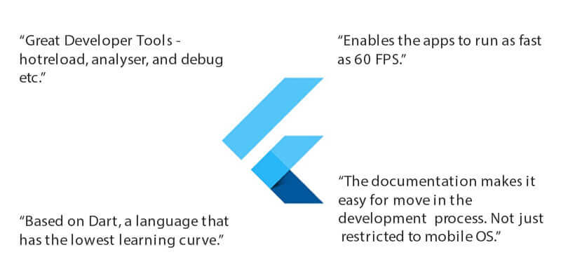 Features of Flutter shared by developers in Google IO 2018