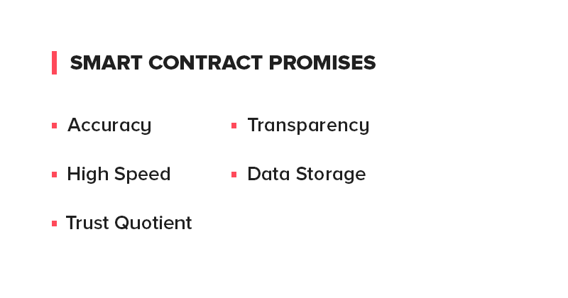 Smart Contract Advantages