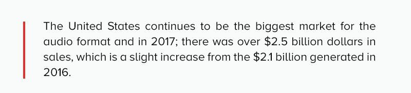 Audiobook Growth Stats 2018