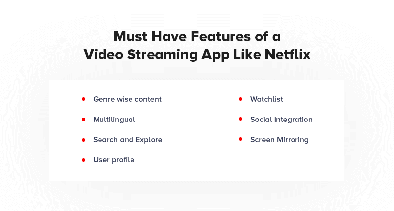 Must Have Features of a Video Streaming App Like Hulu or Netflix