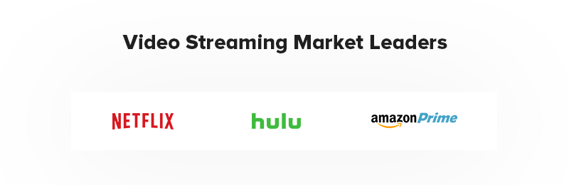 Video Streaming Market Leaders