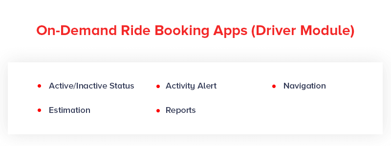 On Demand Ride Booking Apps Driver Module