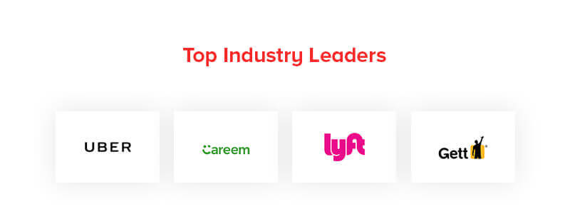 On Demand Taxi Booking App Top Industry Leaders