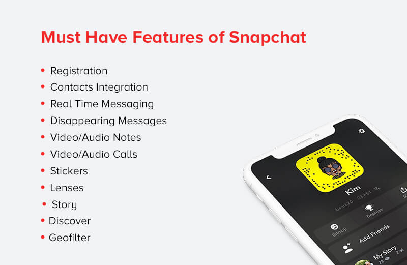 Snapchat Features and the Time it Takes to Develop Them