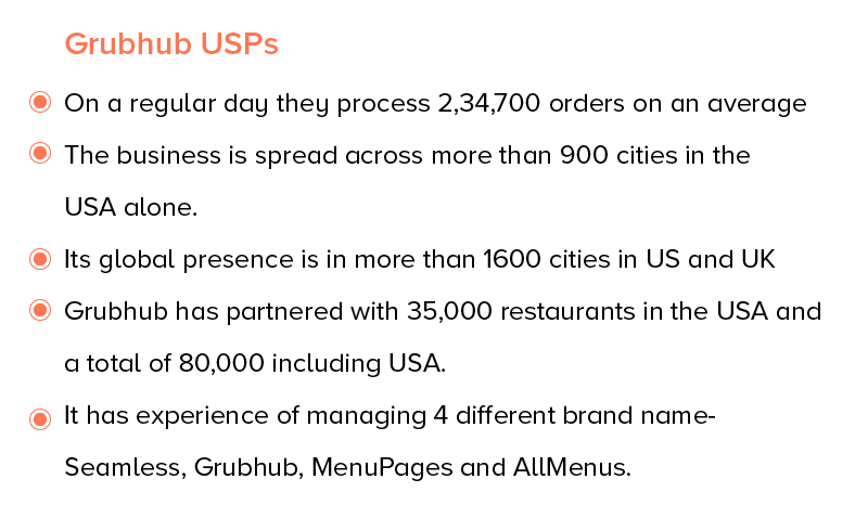 Grubhub USPs