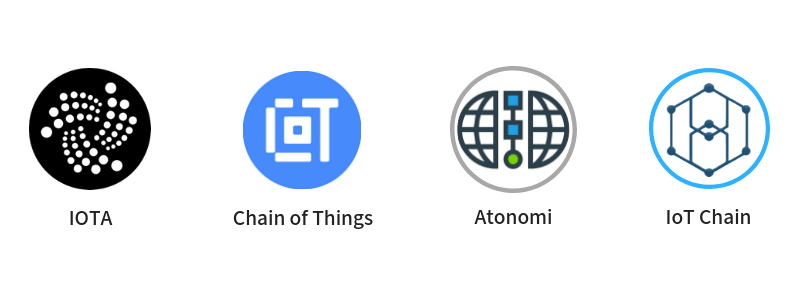 Blockchain of Things Featured Projects