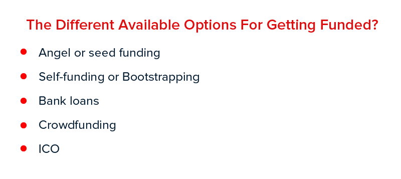 The Different Available Options For Getting Funded