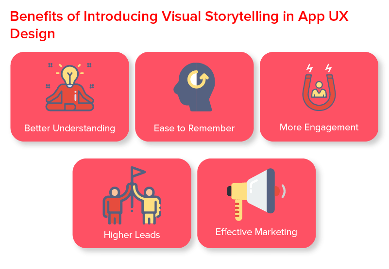 Benefits of Introducing Visual Storytelling in App UX Design