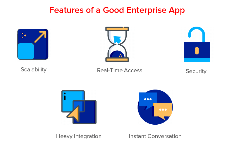 Features of a Good Enterprise App