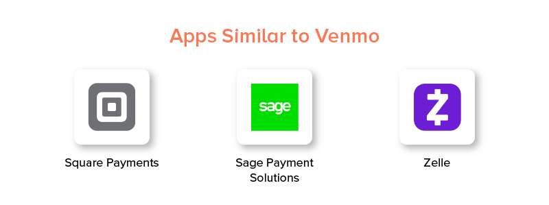 Apps similar to venmo