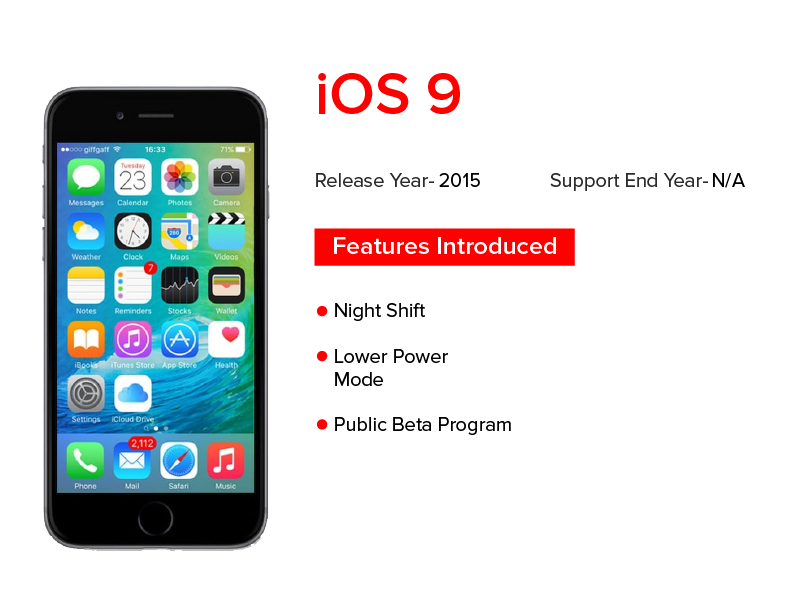 iOS 9