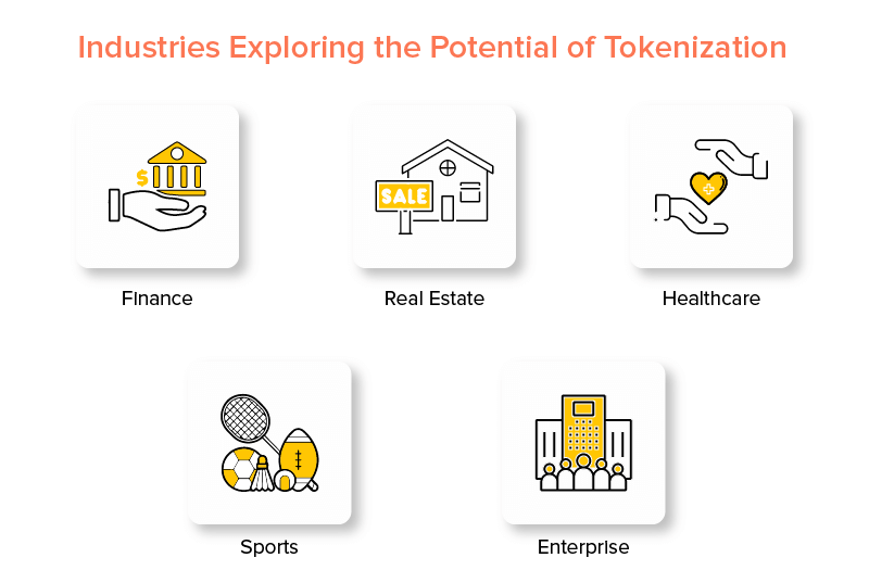 Industries Exploring the Potential of Tokenization