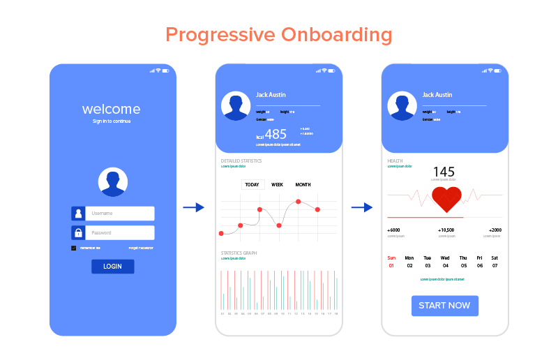 17 Mobile app onboarding best practices to follow in 2021