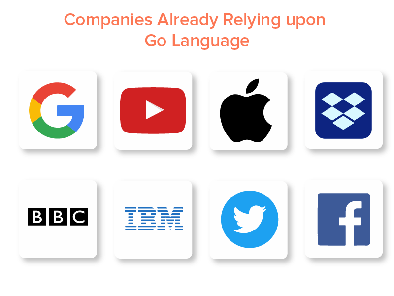 Companies