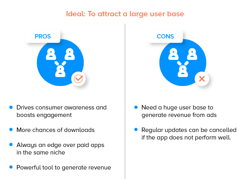 dynamic pricing pros and cons