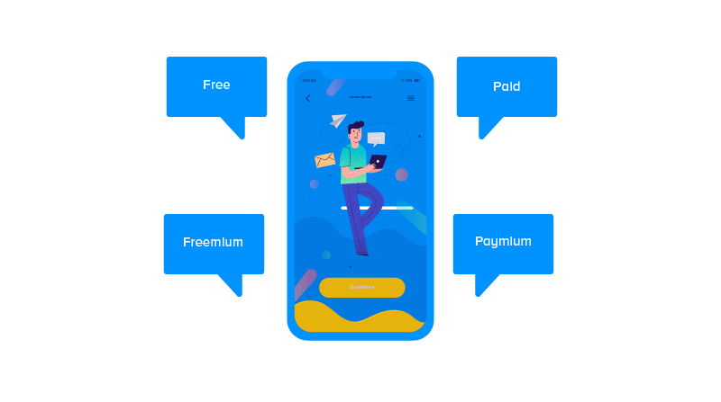 Tipos de estratégias de preços de aplicativos para dispositivos móveis