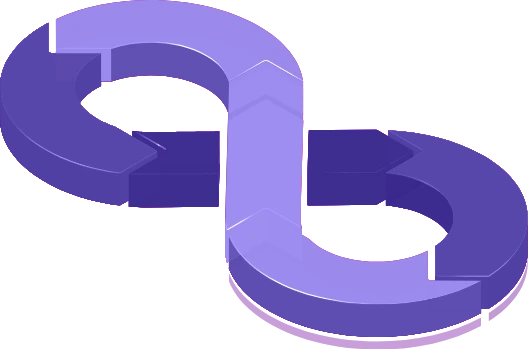 devops services