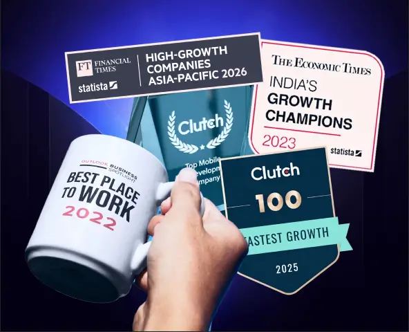 15+ Global Recognitions & Awards