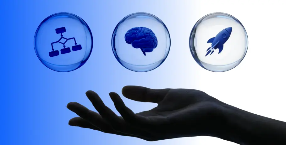 Discuss your Digital Transformation strategy