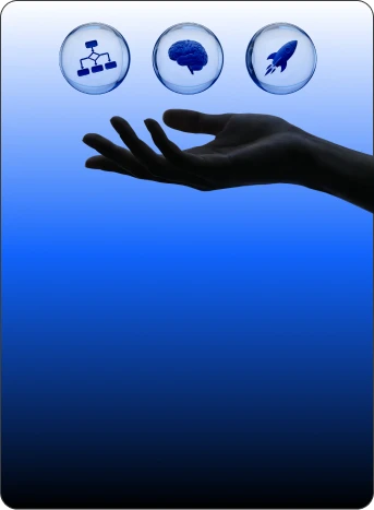 Discuss your Digital Transformation strategy