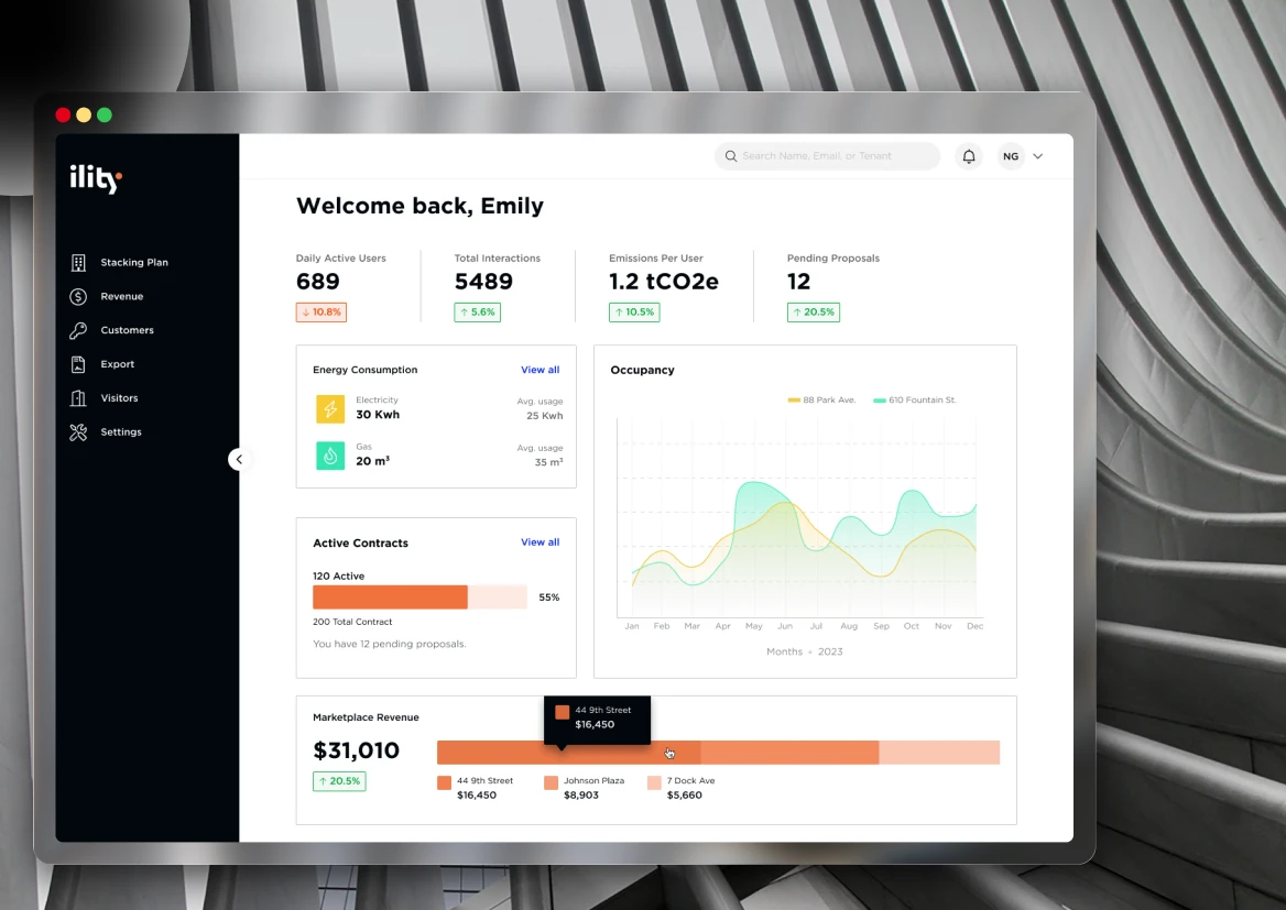 Ility SaaS Mockup