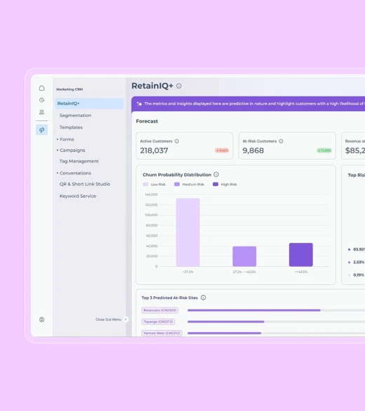 RetainIQ+ churn prediction dashboard