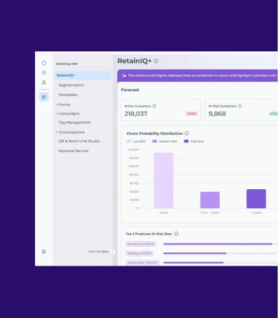 RetainIQ+ platform for membership retention