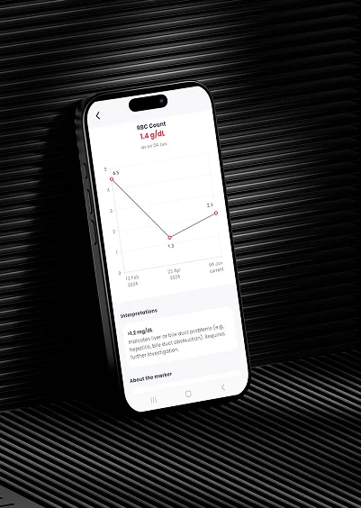 Healthcare AI implementation strategy banner