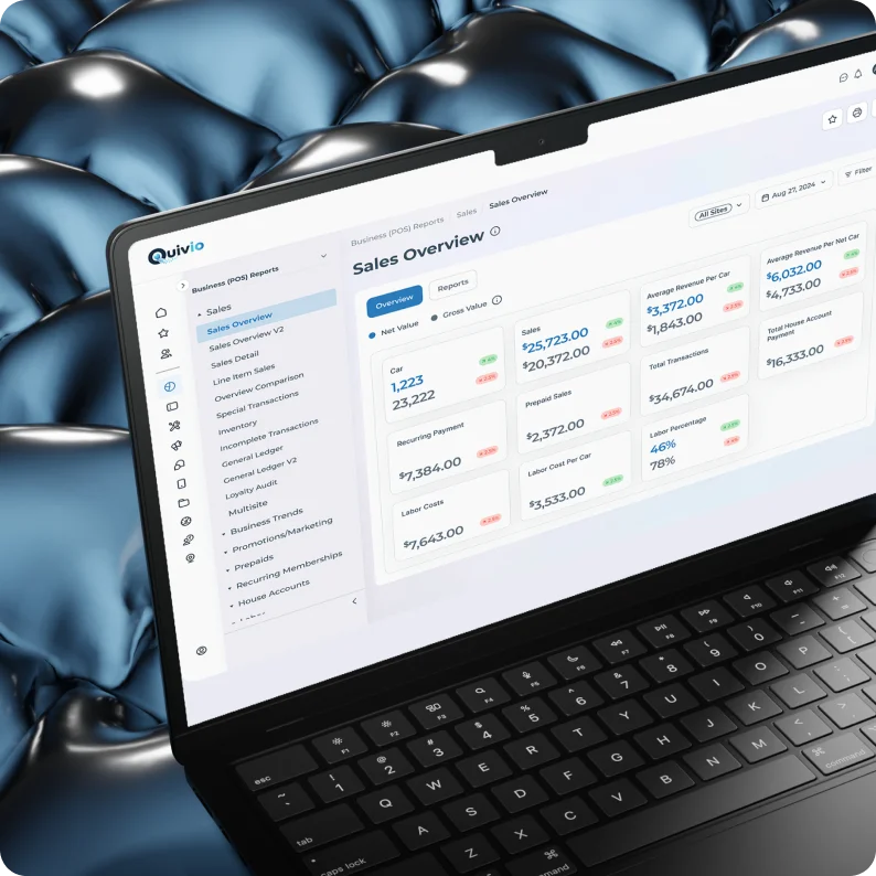 Sonny’s Enterprises digital solution