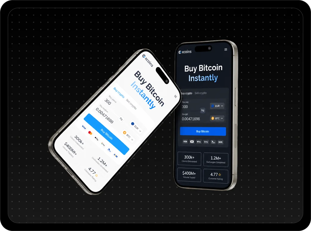 hire Crypto Wallet Platform developers