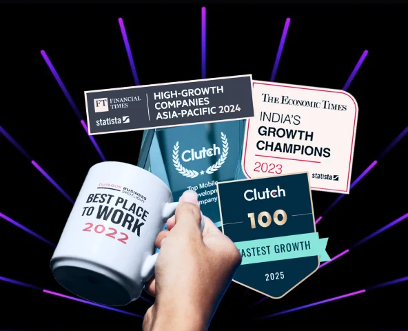 15+ Global Recognitions & Awards