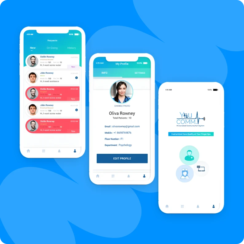 youcomm success stories