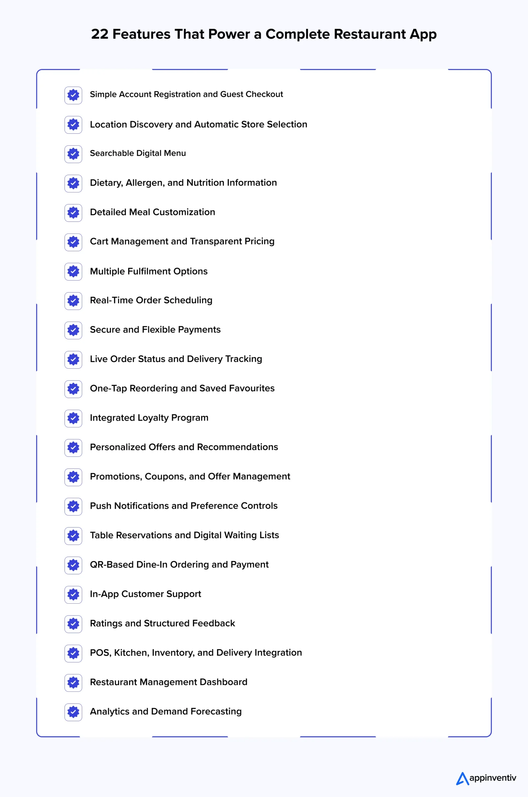 22 Features That Power a Complete Restaurant App