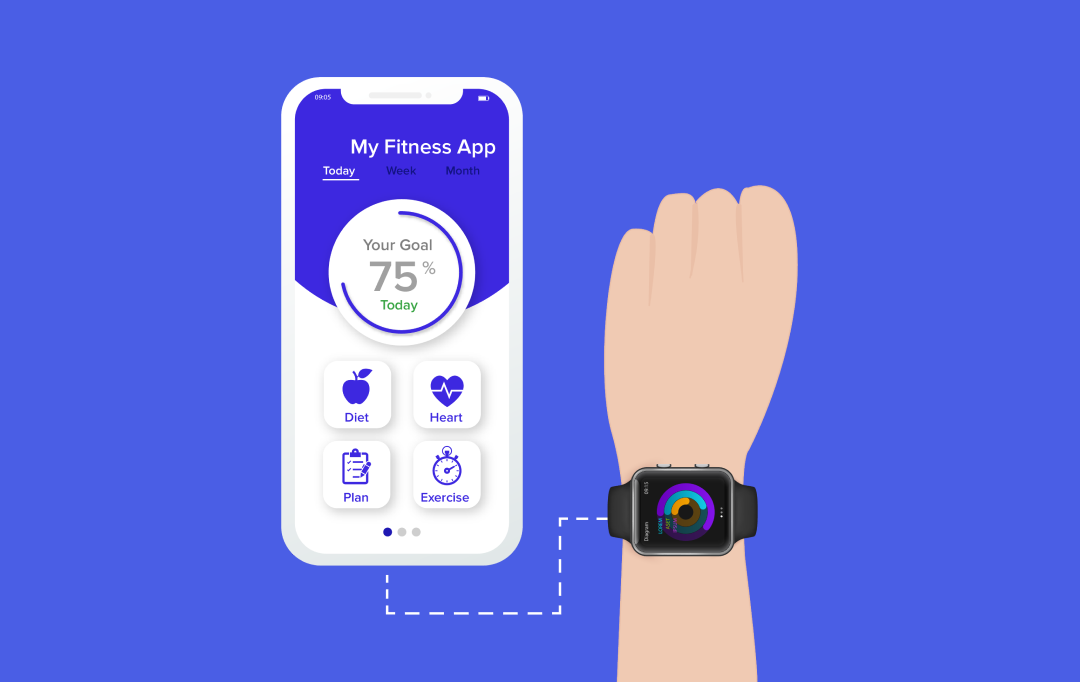 Wearable technology in healthcare
