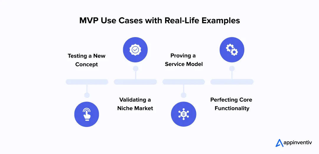 MVP Use Cases with Real-Life Examples