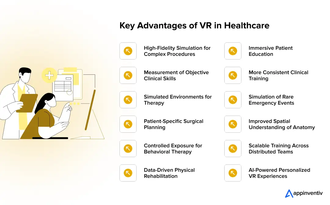 Key Advantages of VR in Healthcare