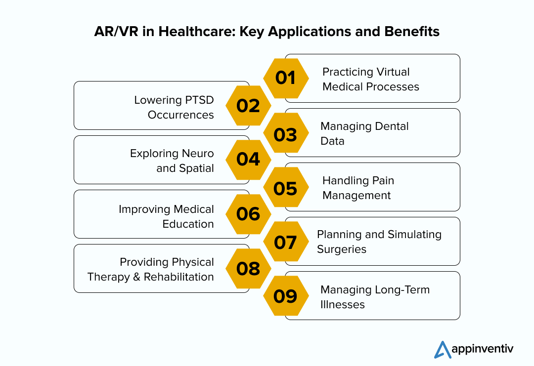 AR/VR in Healthcare: Key Applications and Benefits