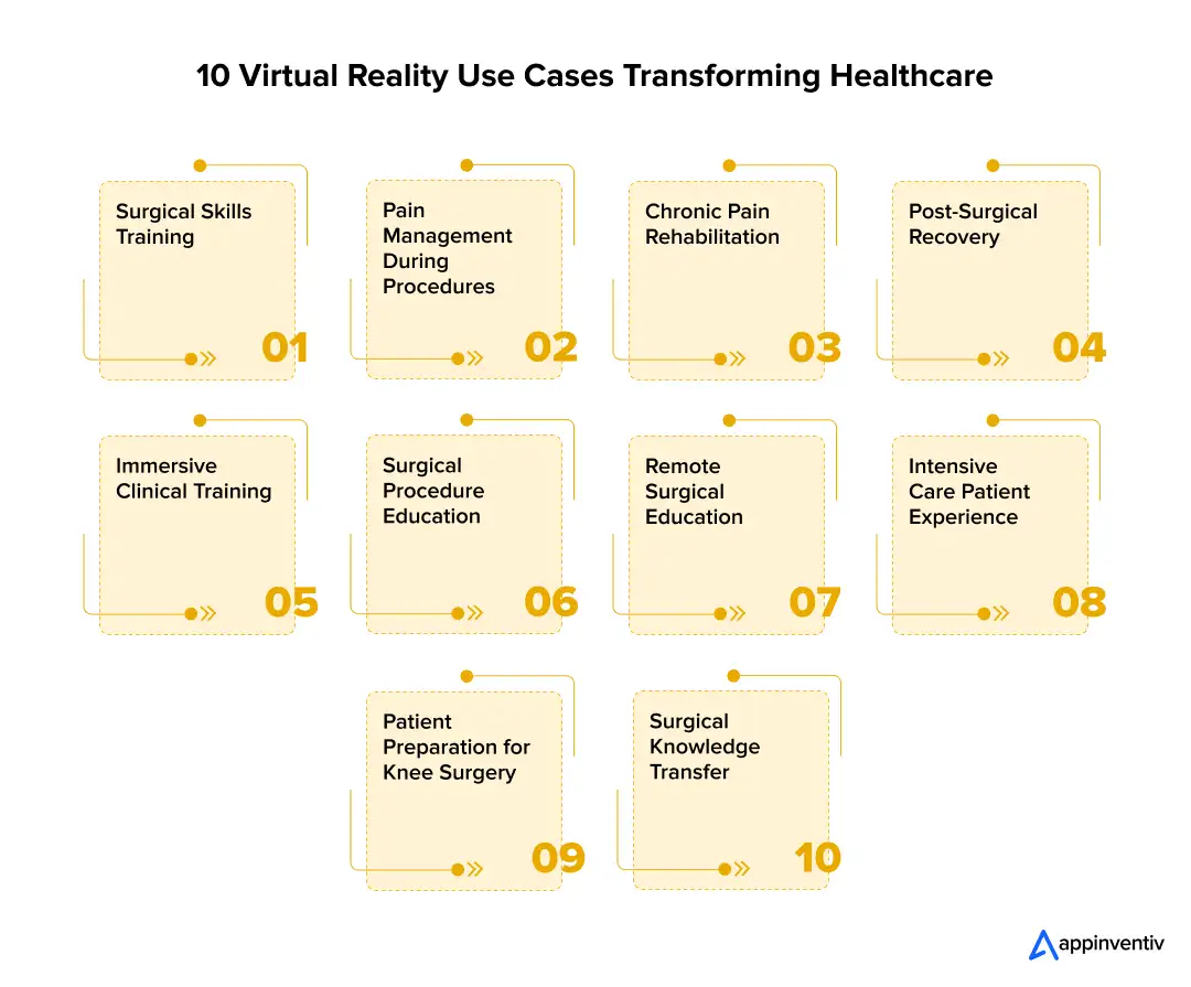 10 Virtual Reality Use Cases Transforming Healthcare