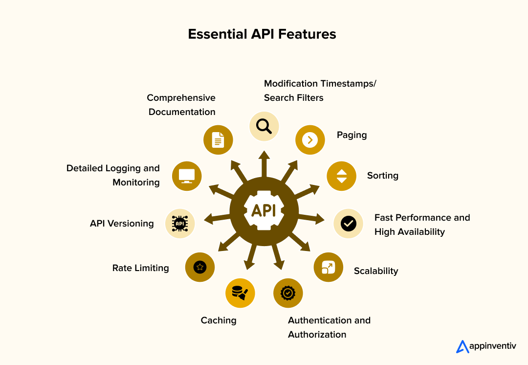 Essential API Features