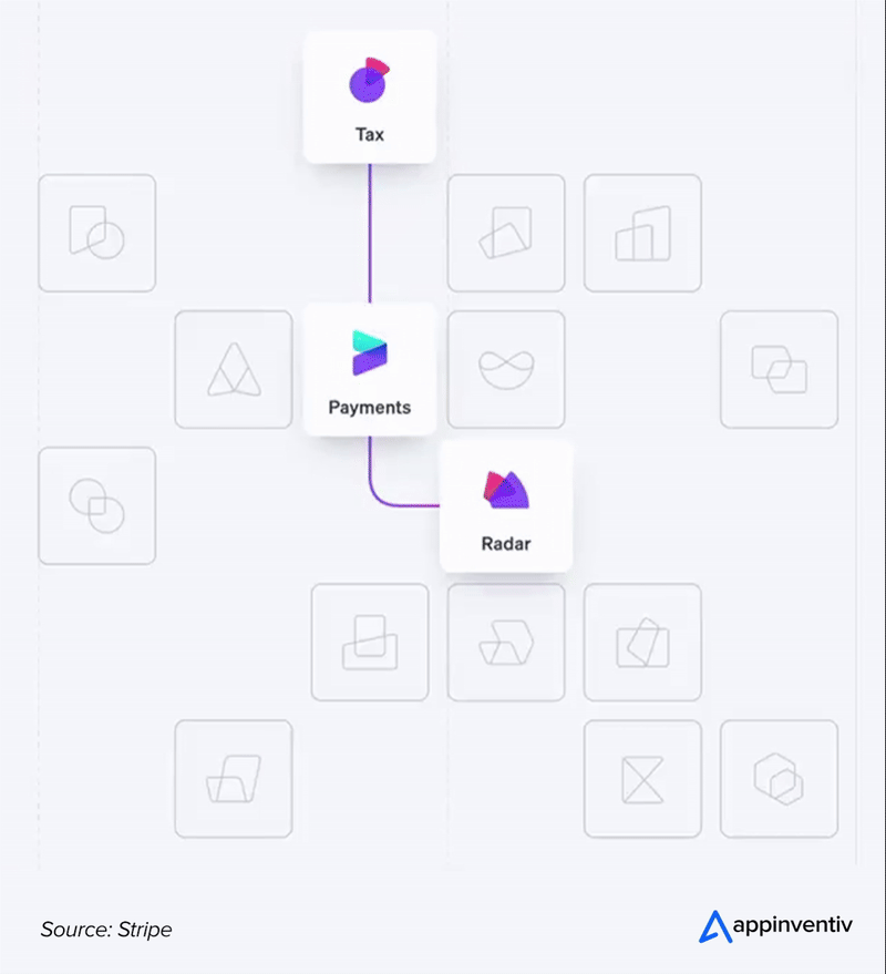 API development tools
