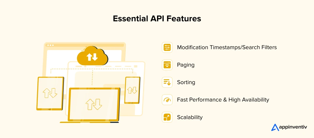 Essential API Features
